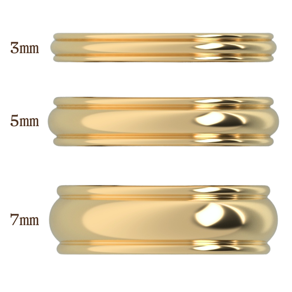The 7mm Lorne Band